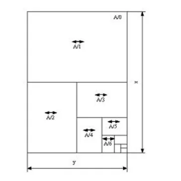 - Rajzlap műszaki  A/3 170 g 250 lapos